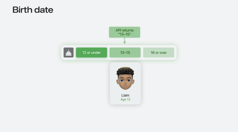 This is an image of Age Range API